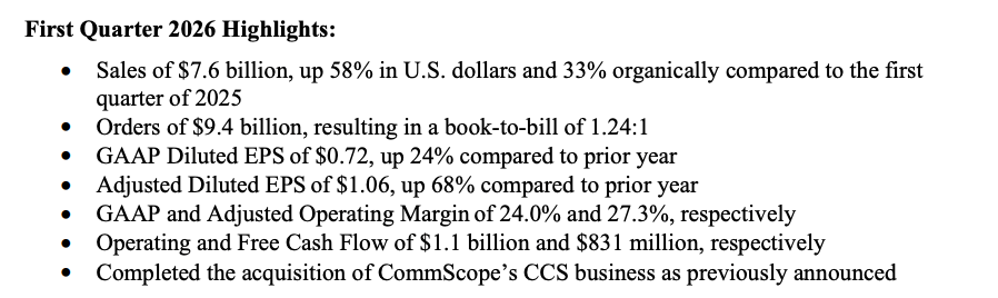 Amphenol company earnings release excerpt